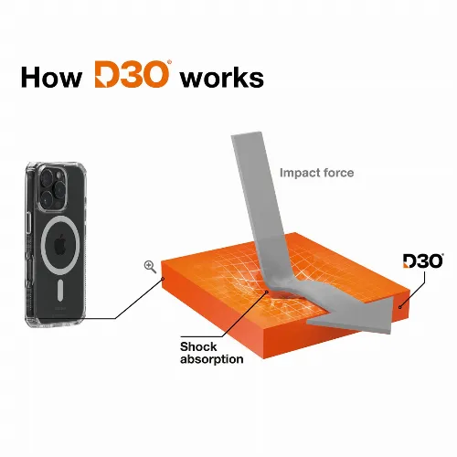 Afbeelding van het artikel