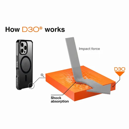 Afbeelding van het artikel